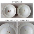 ベネーラ22cmリム浅鉢パスタ皿パスタリム皿リムナチュラルホワイト白ベージュブラウンおしゃれオシャレフレンチイタリアンレストランリストランテ